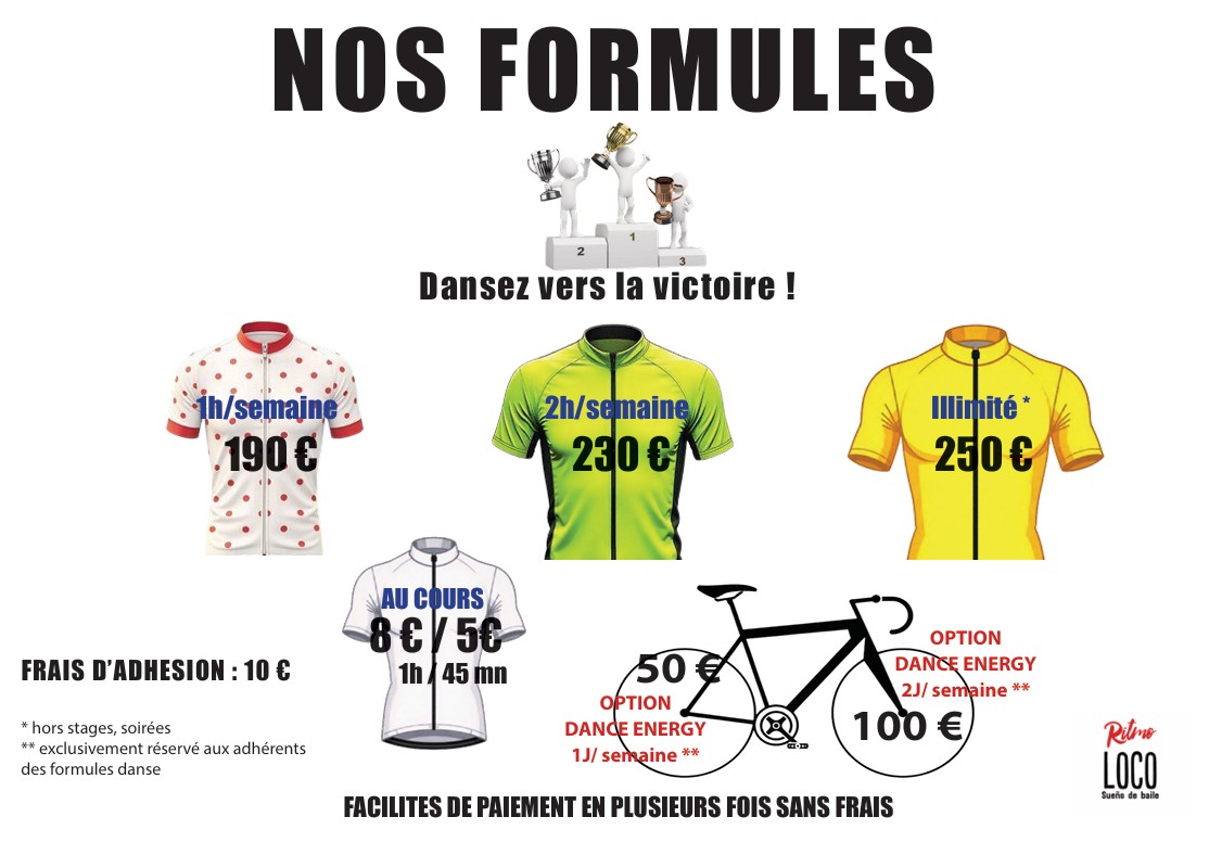 ritmo loco formules 2025